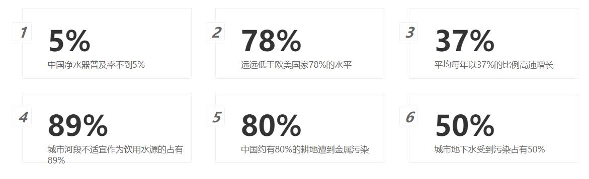 数据.jpg